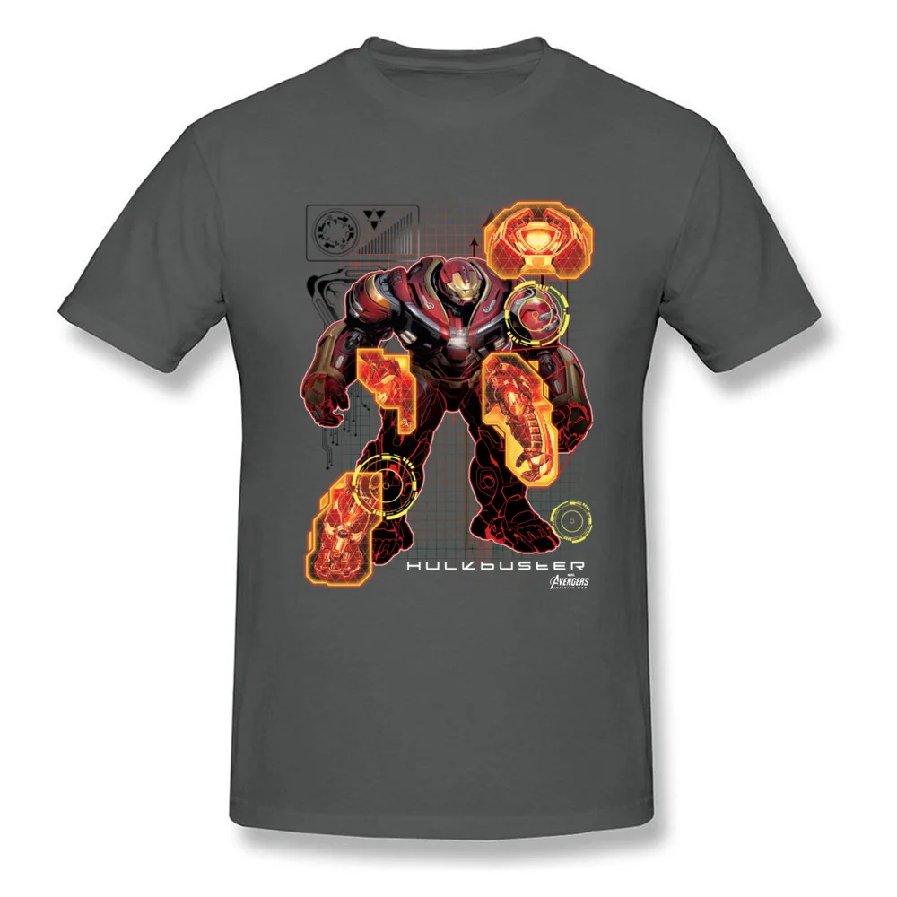 Hulkbuster Analysis_carbon