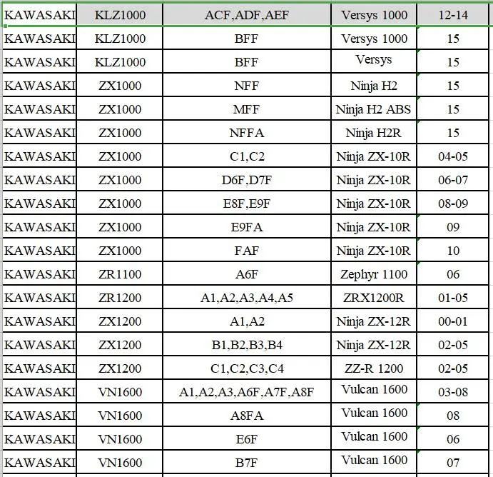 43*55*9,5/10,5 передняя вилка мотоцикла демпфер сальников для KAWASAKI KLZ1000 ZX1000 ZR1100 ZR1200 VN1600 для SUZUKI GSR600