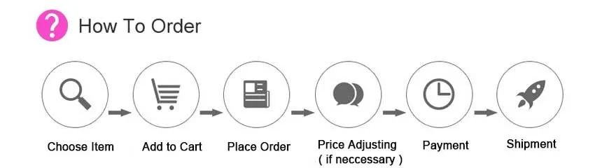 how-to-order_01