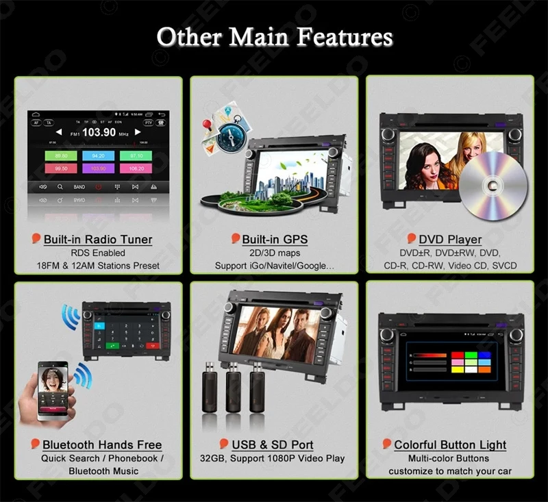 Clearance FEELDO 8" Android 6.0 (64bit) DDR3 2G/32G/4G LTE Octa Core Car DVD GPS Radio Head Unit For Great Wall Hover H3/H5(2010~2013) 10