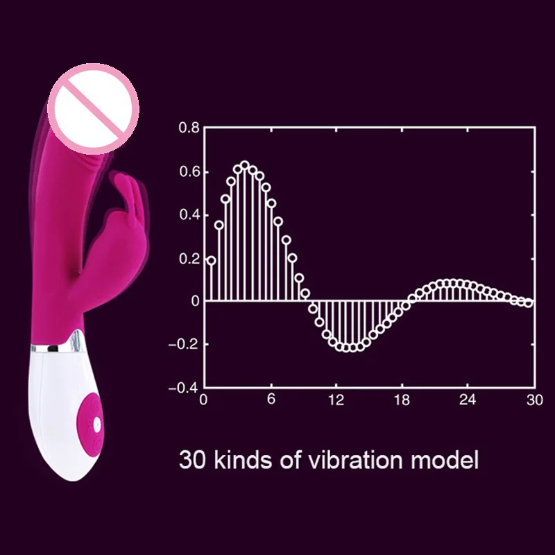 G spot Дидло Вибратор с 30 скоростями Вибрационный массажер Кролик Вибраторы