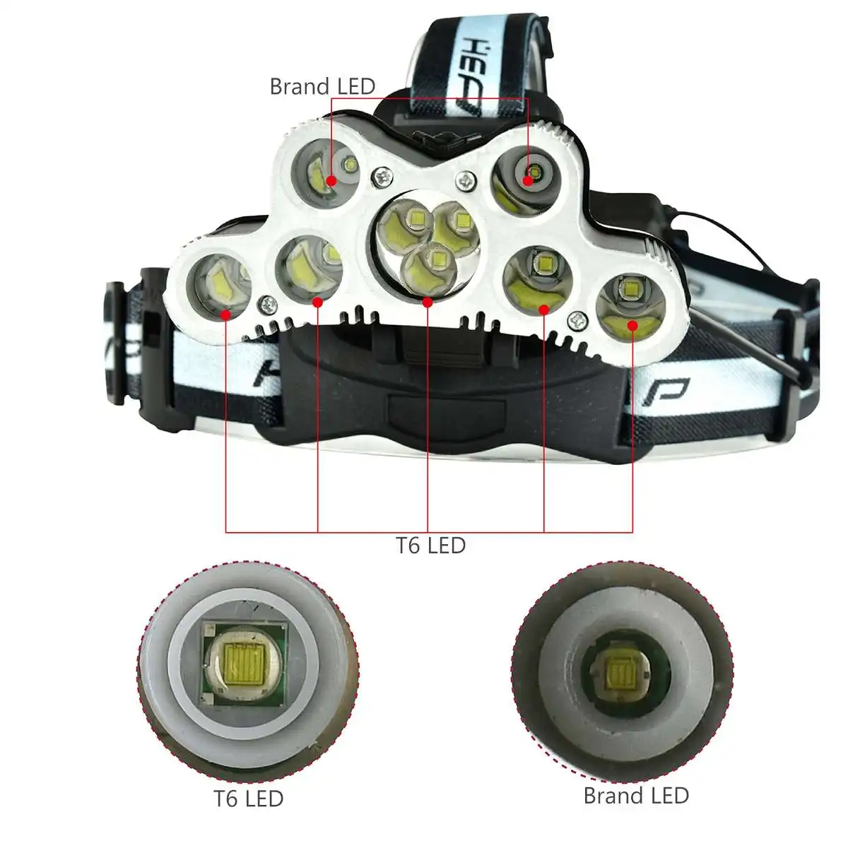 Mising 120000LM 9xT6 светодиодный перезаряжаемый головной светильник Фонарь налобный фонарь налобный светильник лампа для охоты Велоспорт Альпинизм Кемпинг