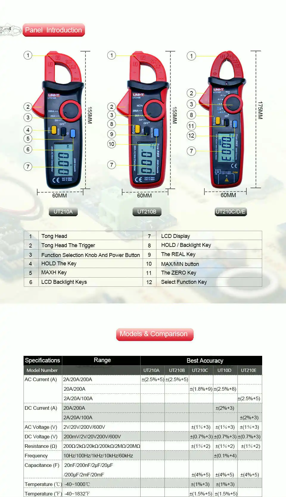 UNI-T Мини цифровые клещи UT210A UT210B UT210C UT210D UT210E True RMS Авто Диапазон VFC емкость Бесконтактный мультиметр