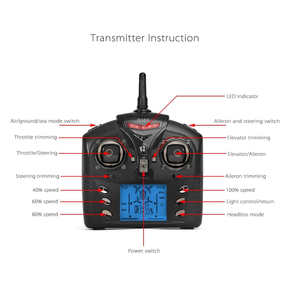 Оригинальный WLtoys Q353 Triphibian 2,4G 6-оси гироскопа воздуха-грунтовых вод RC Квадрокоптер с режимом headless RTF беспилотный Профессиональный вертолет