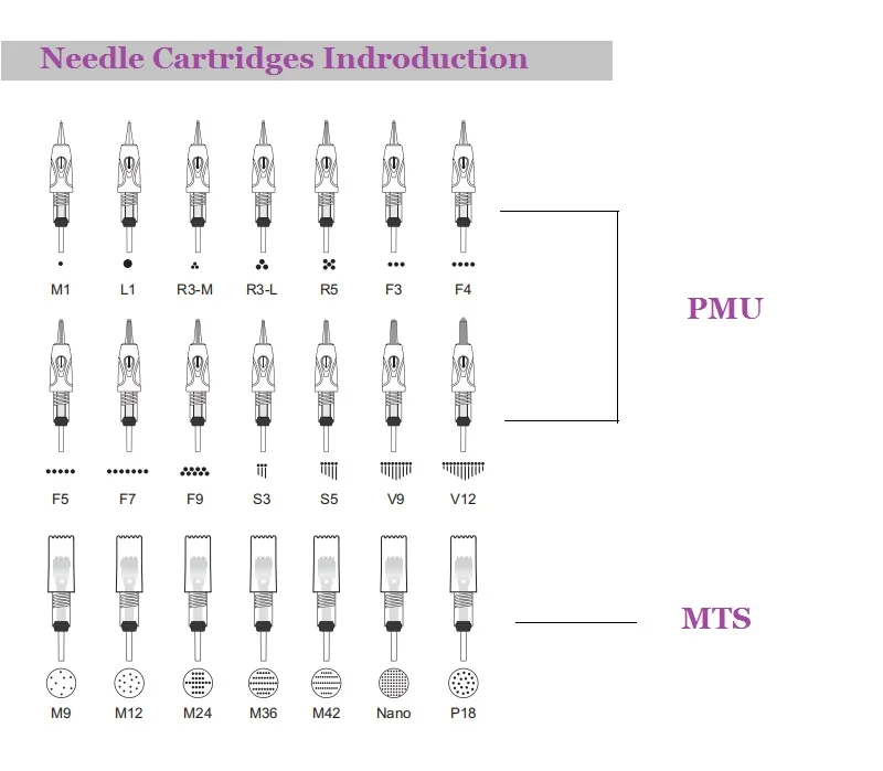 50 шт. 9 12 24 36 42 Nano иглы картриджи для пму Artmex V7 Татуировки Цифровой Перманентный макияж машина