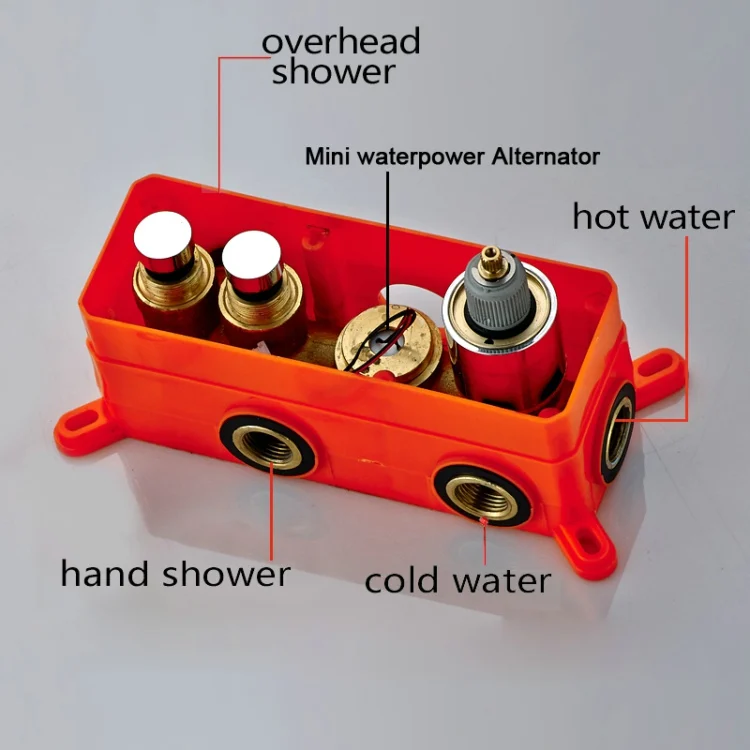 Thermostatic shower valve