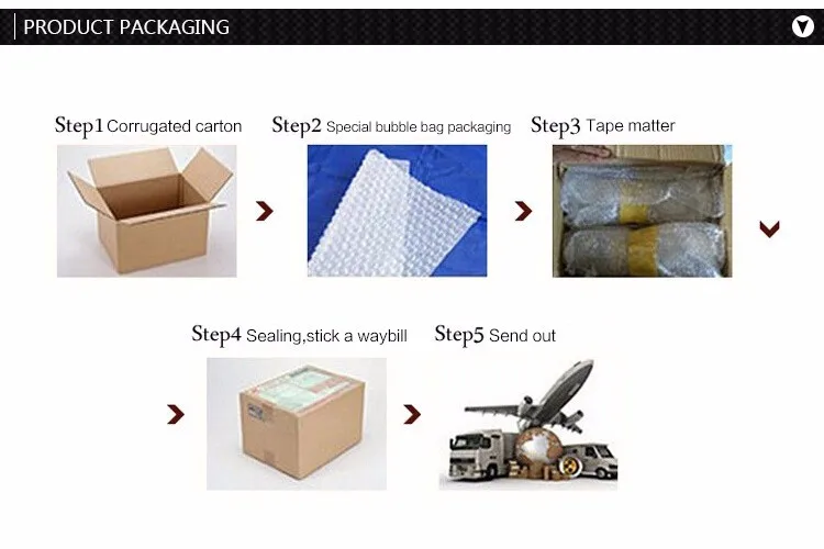 Product-packaging