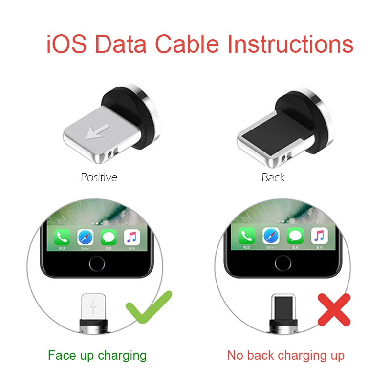 Магнитный USB Micro type C Android iOS универсальный кабель для мобильного телефона провод l-образный локоть нейлоновые кабели для передачи данных для игр