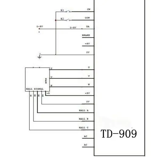 BLDC драйвер двигателя 110V-220VAC 1000 Вт бесщеточный DC контроллер двигателя TD-909 для двигателя постоянного тока с датчиком Холла