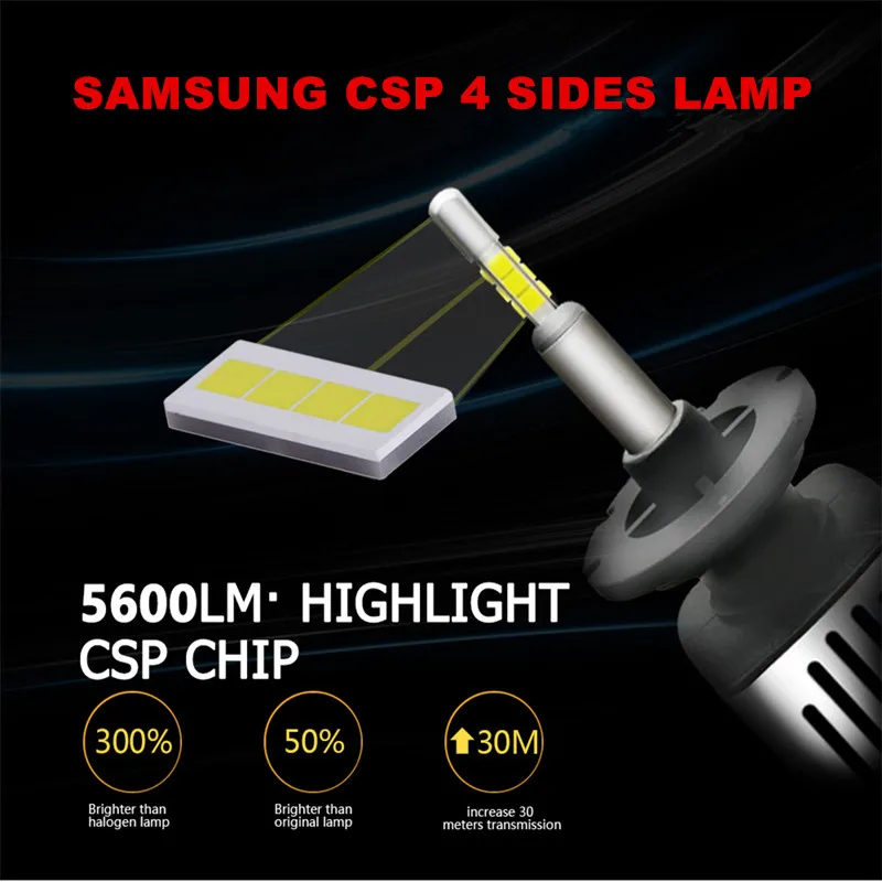 Skup INLONG samochodu H7 H1 żarówki Led do reflektorów 9005 9006 H4 H11 H8 H9 D2S D1S D3S lampa Led SAMSUNG 11200LM reflektor światła przeciwmgielne 5500K 6500K