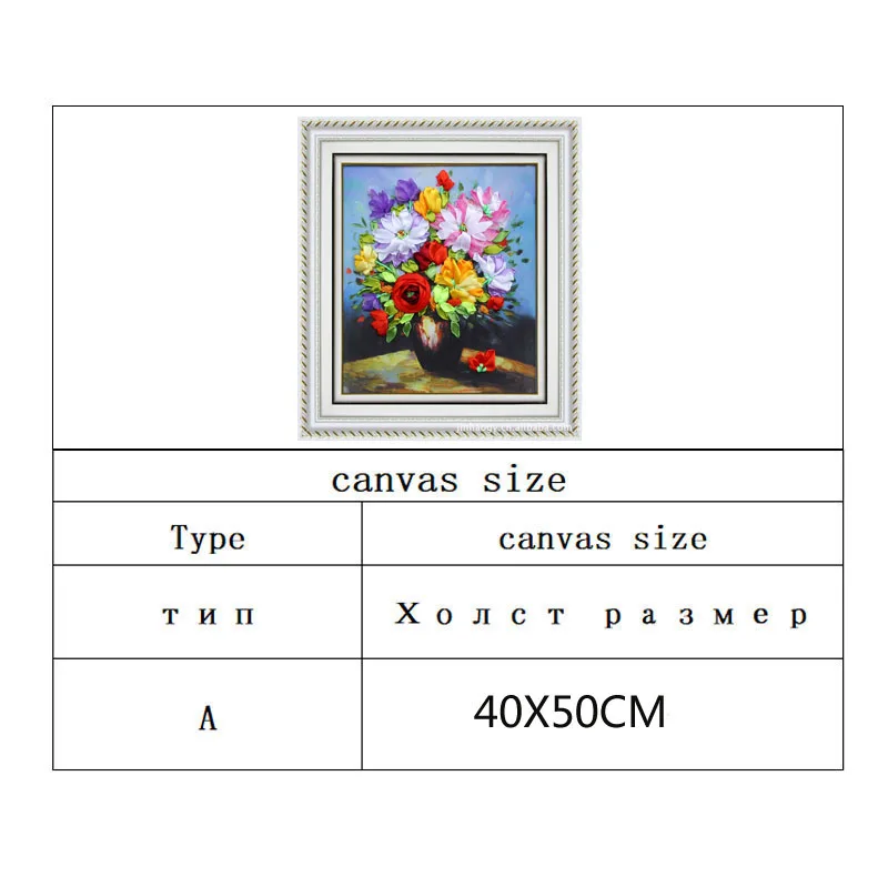 SIZE