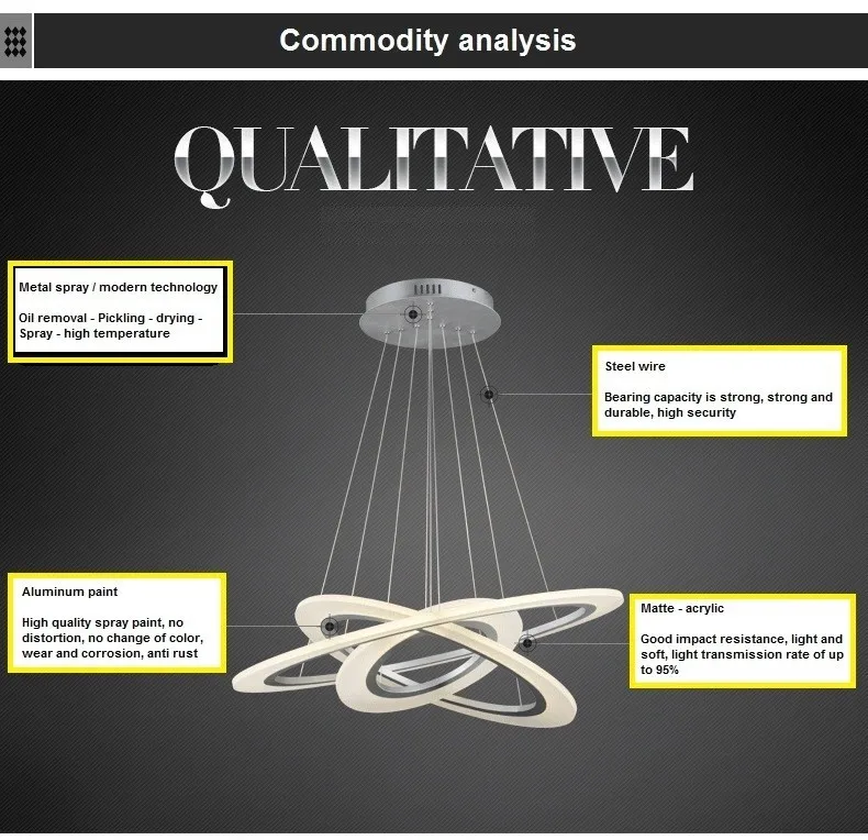 3/2/1 кольцо Алюминий Акрил светодиодный потолочный светильник Гостиная Спальня кабинет лампа офис и коммерческого освещения chandelier90-240V