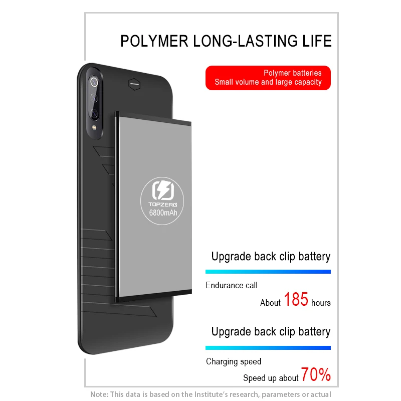 TOPZERO 6800 mAh Battery Charger Case For Xiaomi Mi 9 Portable Larger Capacity Fast Charging Power Bank Back Clip For Mi 9 TOPZERO 6800 mAh Battery Charger Case For Xiaomi Mi 9 Portable Larger Capacity Fast Charging Power Bank Back Clip For Mi 9