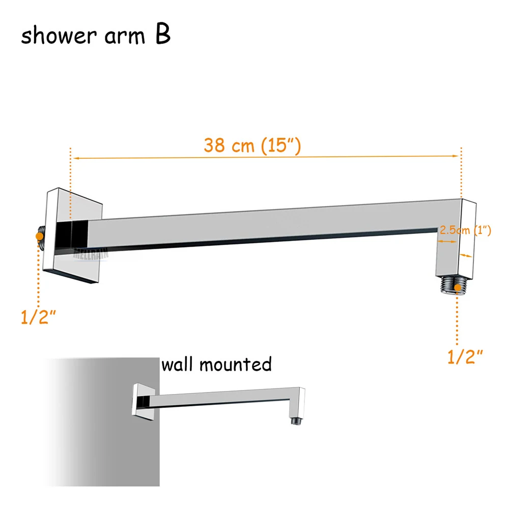arm2 size