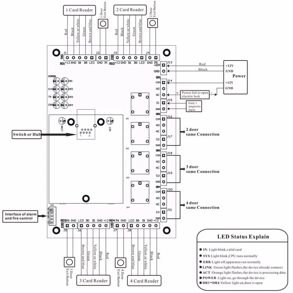 LPSECURITY RFID 4 реле дверной замок и ворота система контроля доступа доска/Wiegand 4 дверной замок болт контроллер доступа