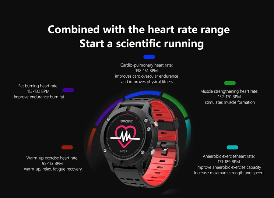 smart watch (11)