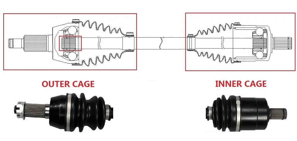 Приводной вал ATV CV Joint комплект для POLARIS SPORTSMAN 550 SPORTSMAN 850 SPORTSMAN 1000 и шифратор POLARIS 1000 XP