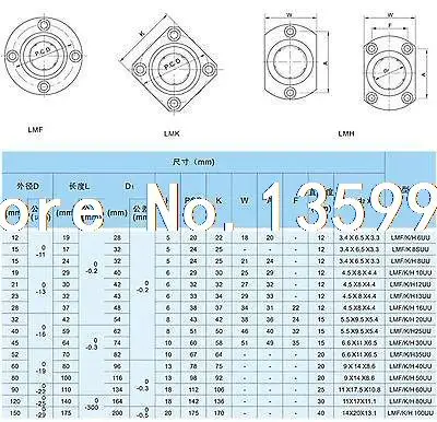 2) Круглый длинный тип LM 25LUU 25*40*112 мм CNC линейный движение металлический подшипник с уплотнением