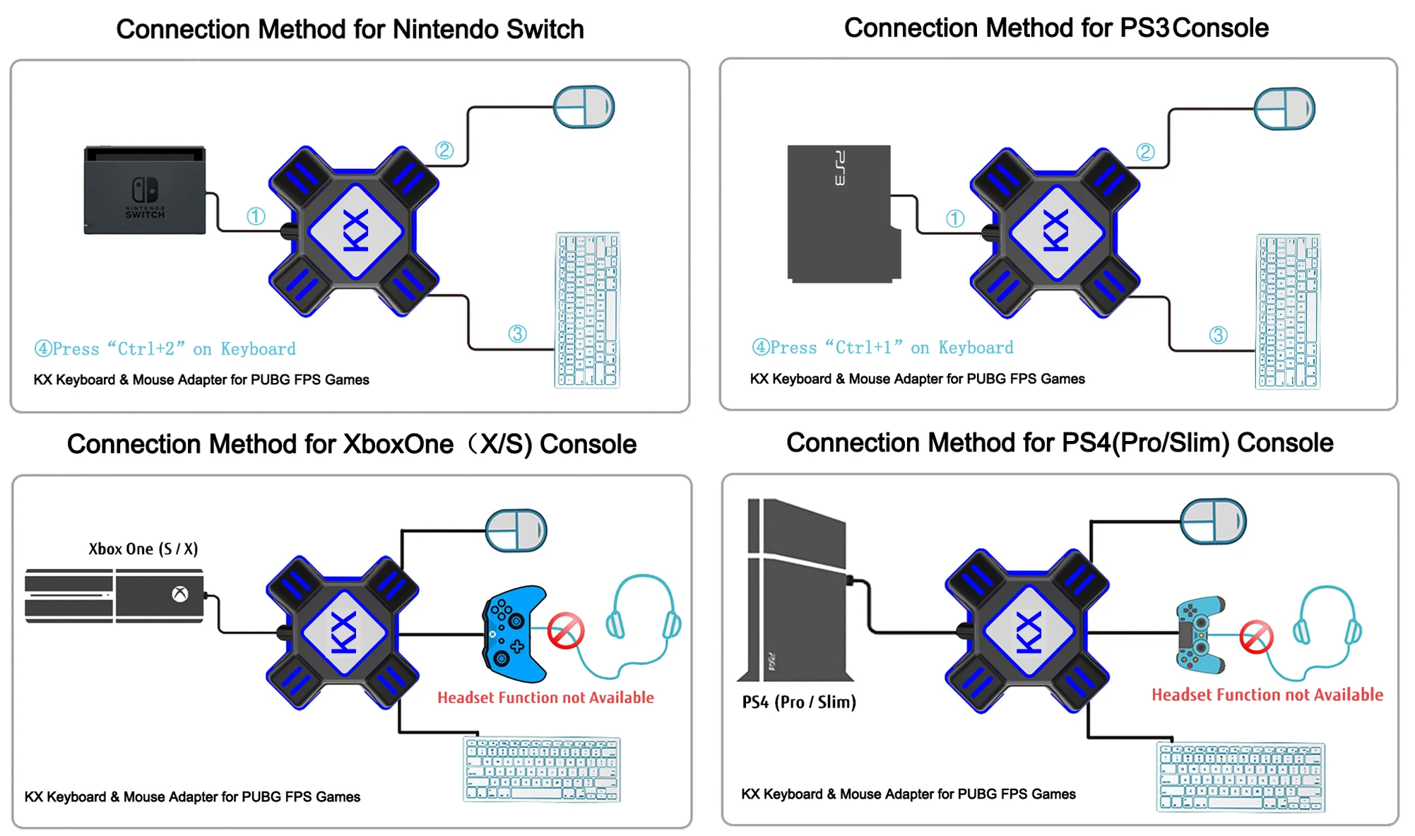 PS4 Xbox One переходник для мыши геймпад контроллер конвертер для PS4 PS3 Xbox One nintendo переключатель FPS игры аксессуары