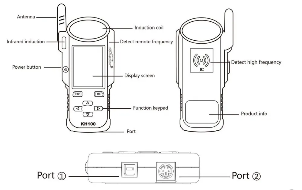 JMD адаптер OBD для Handy Baby 2 используется для чтения ID48 данных для машины Volkswagen JMD OBD отличается от JMD ассистент(помощник для чипов