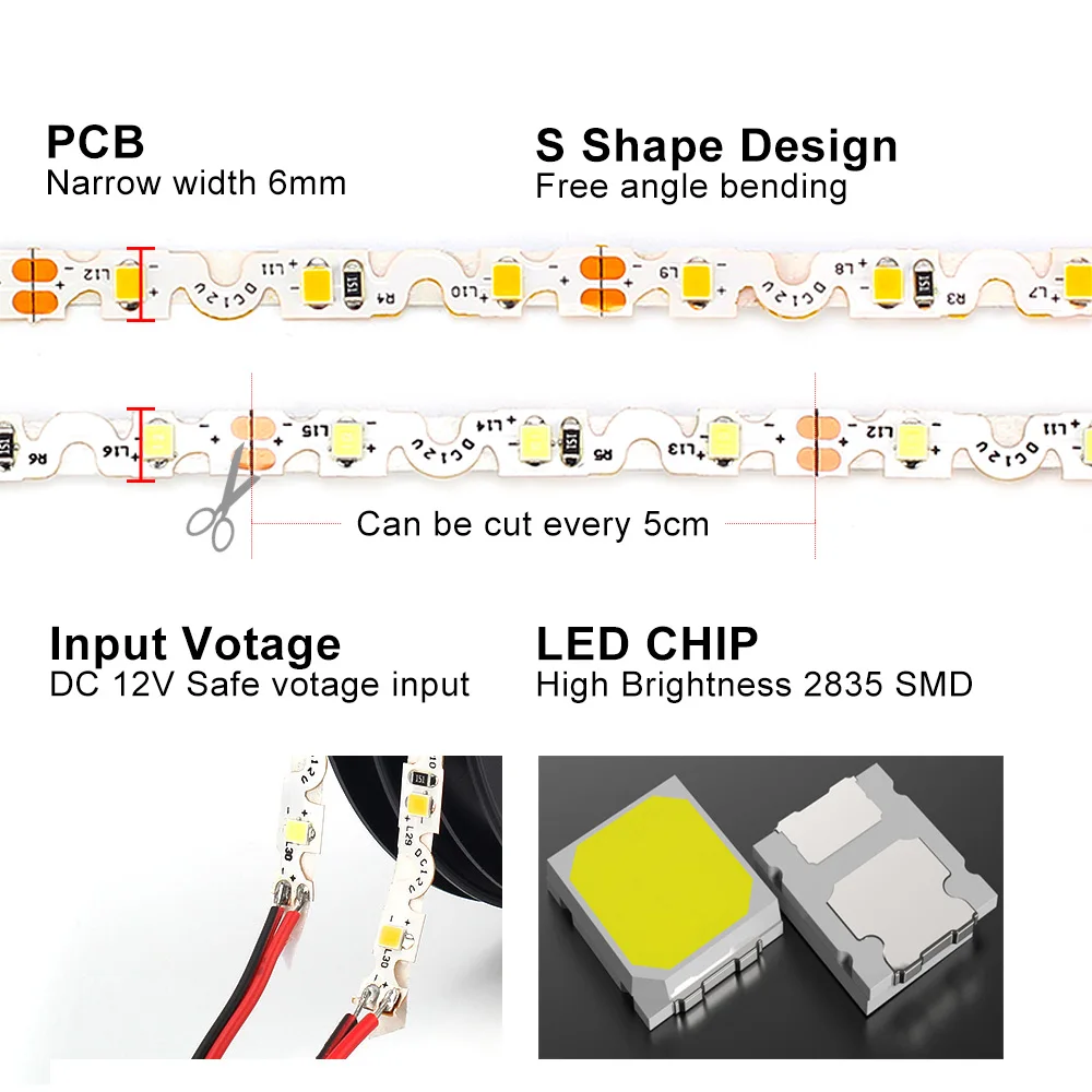 Tiras de LED