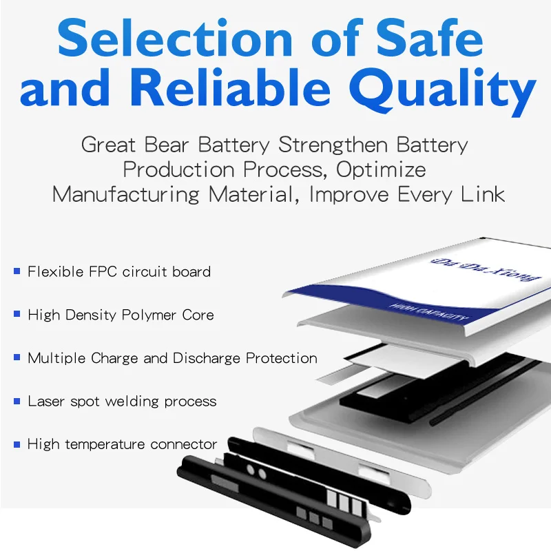 Аккумуляторная батарея для Sony Xperia Z3 + Z4 Neo AGPB015 A001 C5 Ultra Dual E5506 E5553 E5533 E5563 Plus E6553 4800