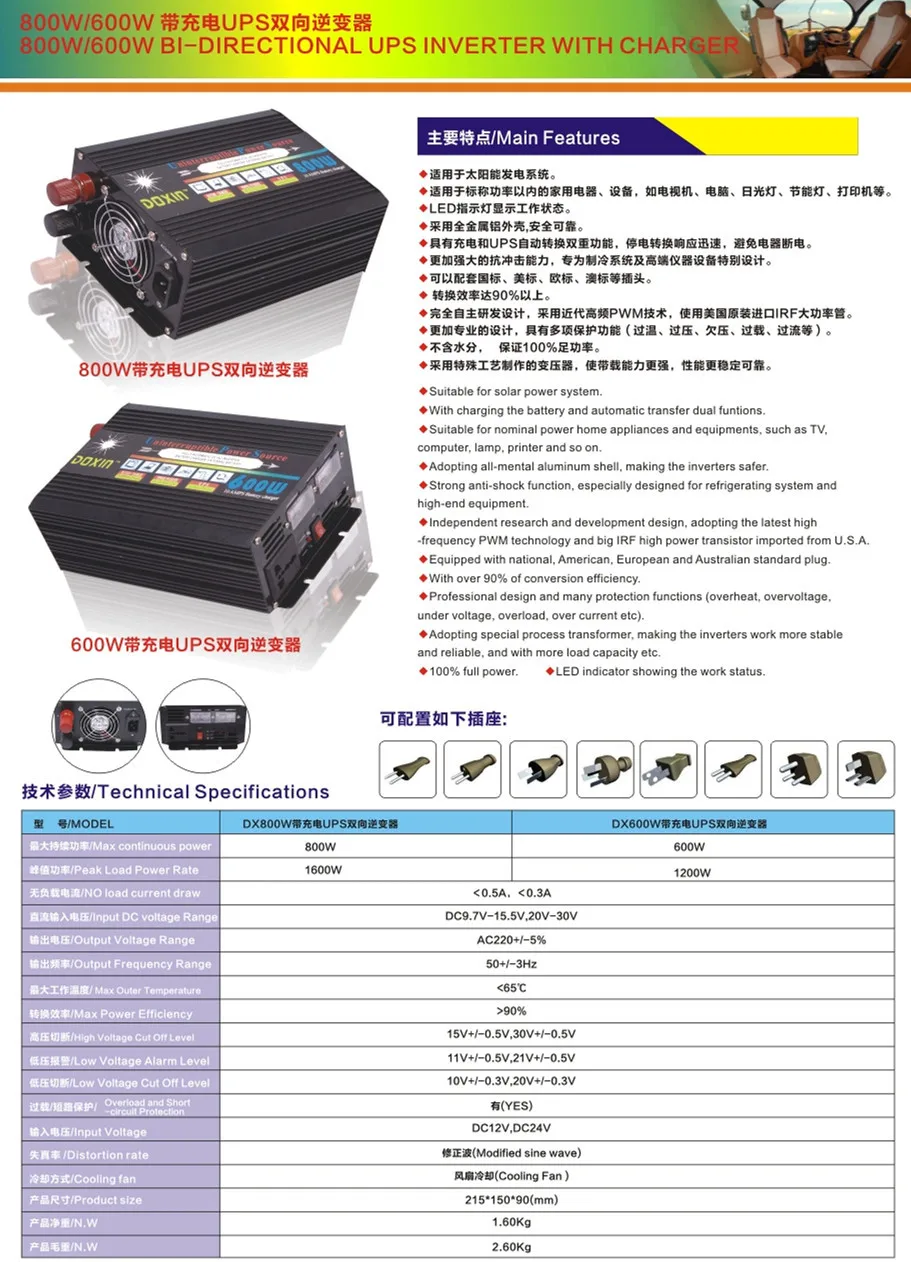 UPS 800 600