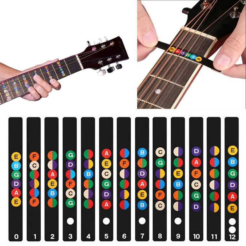 

Guitar Fretboard Sticker Notes Map Labels Sticker Fingerboard Fret Decals for 6 String Acoustic Electric Guitarra