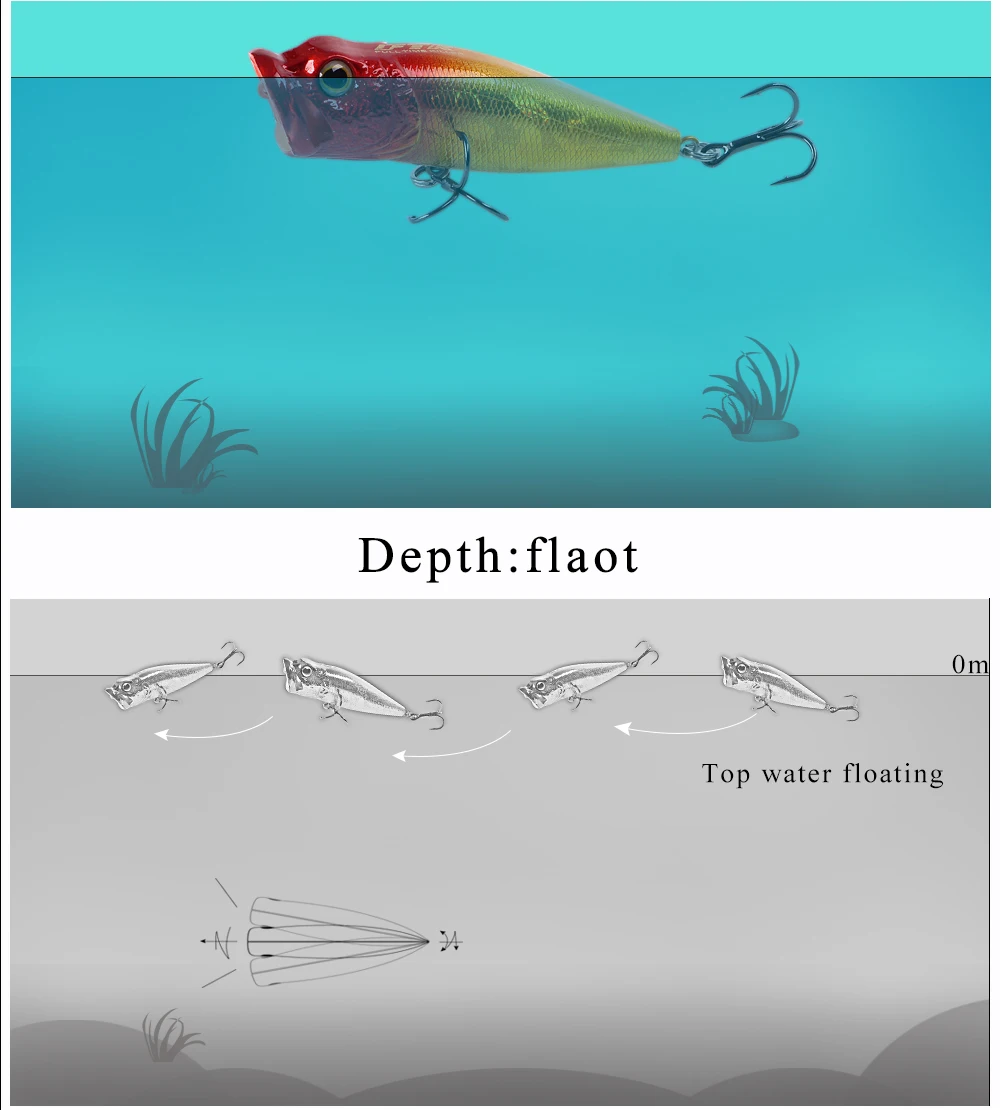 FTK 1 шт. рыболовная приманка 65 мм 6 г поппер Лягушка плавающая приманка плавающая Воблер для мелкой рыбы басовая приманка заглушка для джигинга Рыболовная Снасть