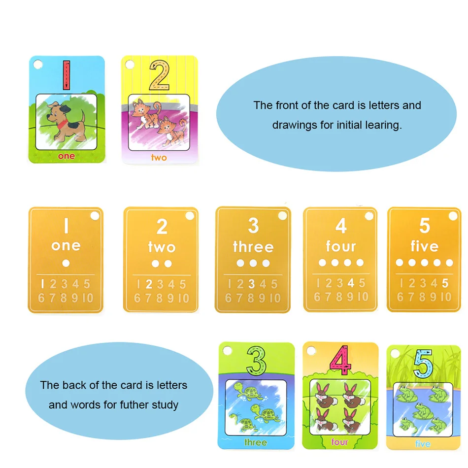 3 типа многоразовые карты для обучения рисованию водой и 1 волшебная ручка распознавание доски для рисования Развивающие игрушки для детей обучение английскому