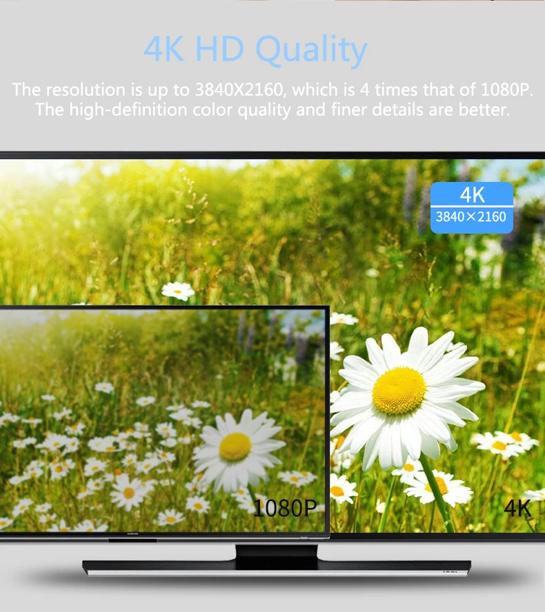 Профессиональный 4K 30HZ usb type-C к HDMI HDTV AV ТВ кабель адаптер для samsung S10 S9 MacBook телефон телевизионная проекция