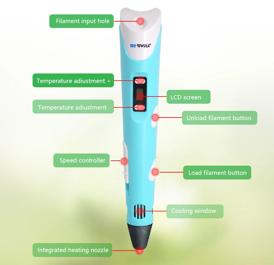 3D printing pen myriwell 3d pen display pen with free pla 1.75mm filament and 200m pla/ABS child birthday gifts New Year gift Christmas present