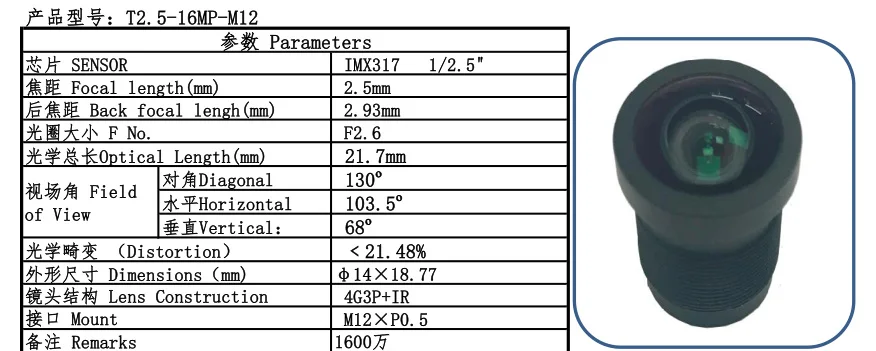 lens 21