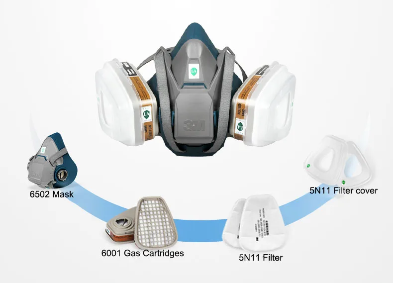 3m maske anti virus 3m maske anti virus