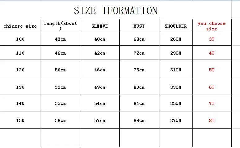 size