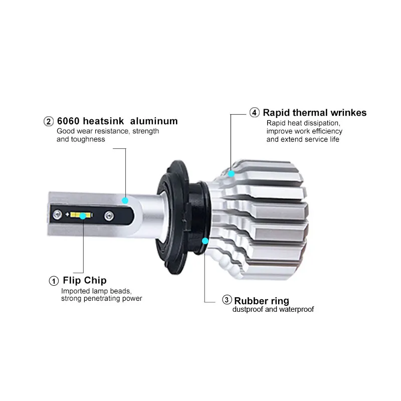 AmmToo H7 LED H4 Автомобильная фара H15 H1 H3 H11 автомобильная лампа 9004 9005/HB3 9006/HB4