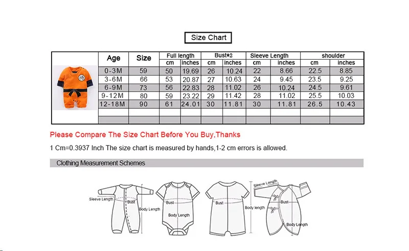 Baby Sleepwear Chart