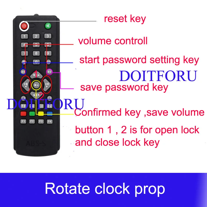 controller prop