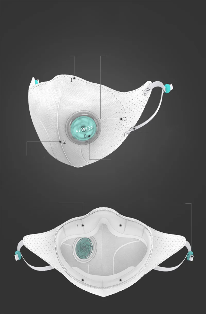 4 Pcs Xiaomi AirPOP Filter Mask 98.2% PM 2.5 with Ventilating Valve Long-lasting Anti-haze Comfortable Face Mask 2 Colors (2)