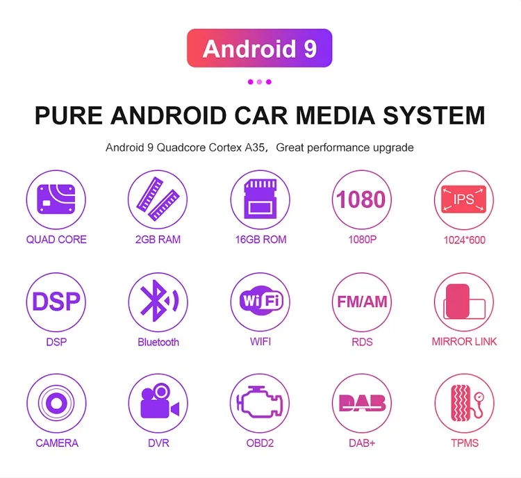Perfect Isudar Car Multimedia player Android 9 2 Din GPS Autoradio For Mercedes/Benz/CLK/W209/W203/W208/W463/Vaneo/Viano/Vito FM DSP DVR 7