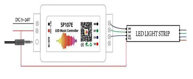 SP108E Wi-Fi WS2811 WS2812B светодиодный музыкальный контроллер SP107E SK6812 SP105E Bluetooth APA102 SP110E WS2801 Пиксели светодиодные полосы DC5-24V