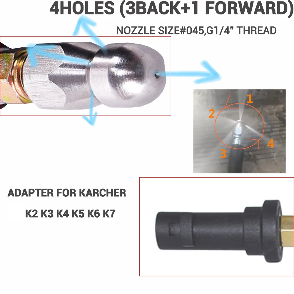 HNYRI 6/10/15 м/20 м Давление петель растяжимый шланг для Karcher K2 K3 K4 K5 K6 K7 канализационного стока воды щетка для удаления пыли с автомобиля шайба пробка для дома и сада двор