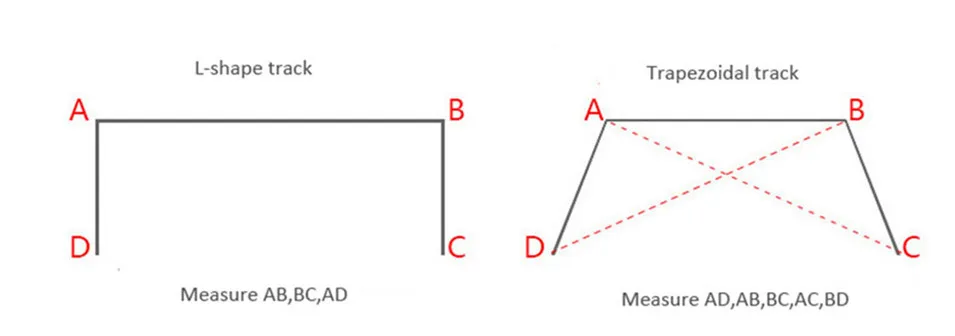 10---Fine Quality Electric Curtain Track Aluminium Made,Auto Motorized Track, Ceiling Mounting Window Curtain Rail for Smart Home-