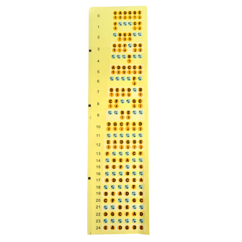 

Guitar Fingerboard Frets Map Sticker with Pitch Note Fit 6 Strings Acoustic Electric Guitar for Beginner Learner Practice
