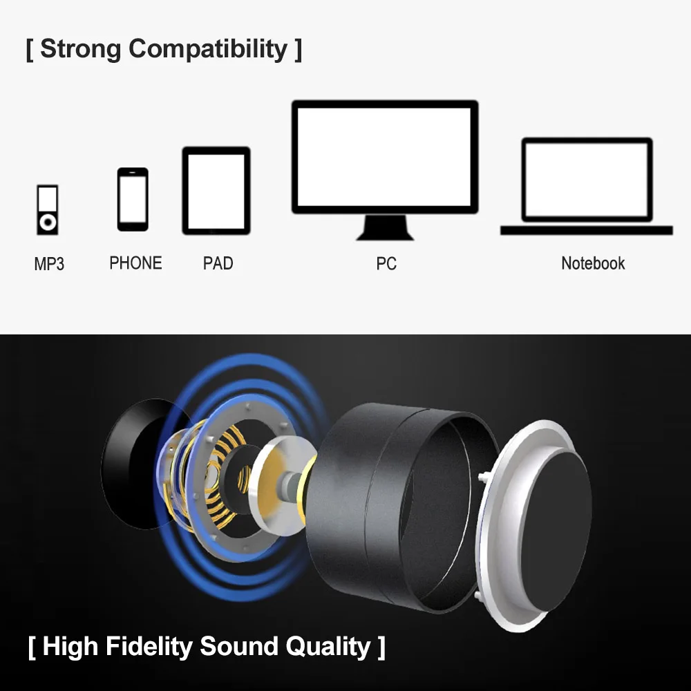 Mini Speakers Super Bass Bluetooth Speaker Stereo Music Subwoofer Portable LED Loudspeaker Hands-free Call FM TF Card Line-in