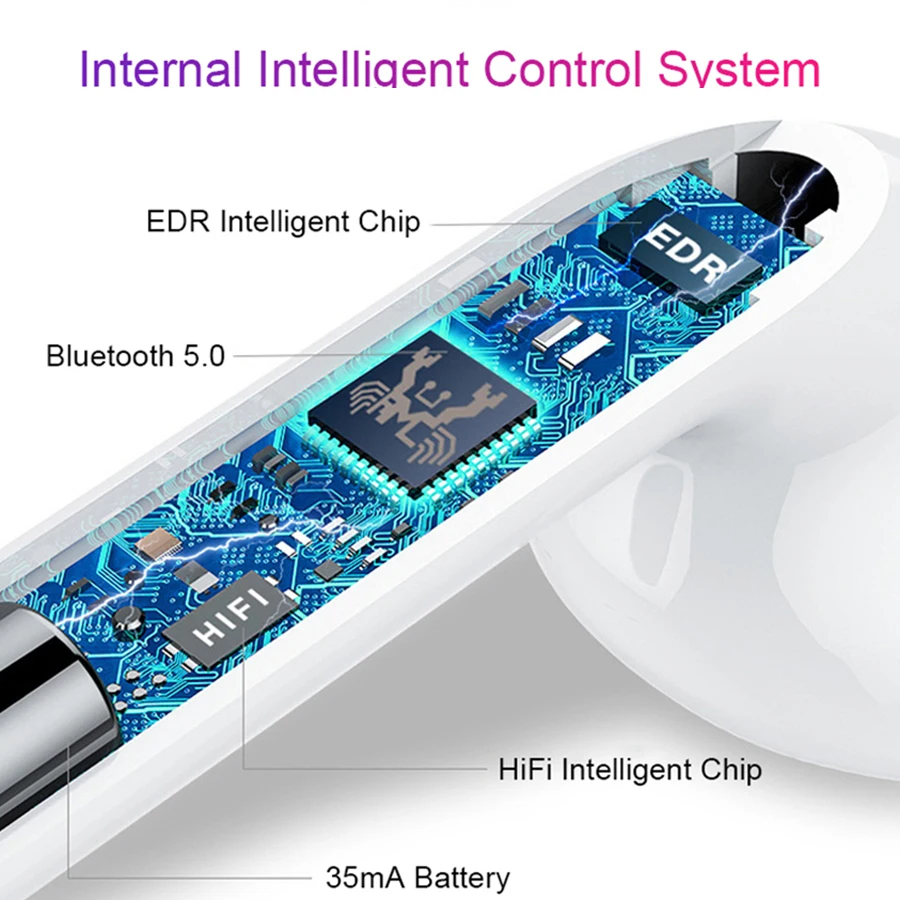 Цена I200 TWS Беспроводная зарядка сенсорный смарт всплывающее окно Bluetooth 5,0 наушники i200tws + чехол Комплект PK 11 i100 i90 i80 tws наушники