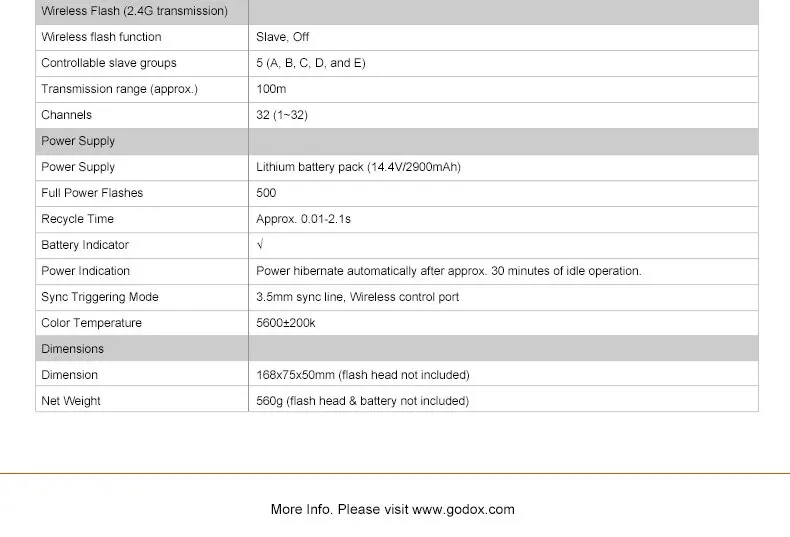 GODOX AD200 ttl 2,4G 1/8000s HSS карманный фонарик с двойной головкой 200Ws с 2900mAh литиевой батареей с 2,4G беспроводной X системой