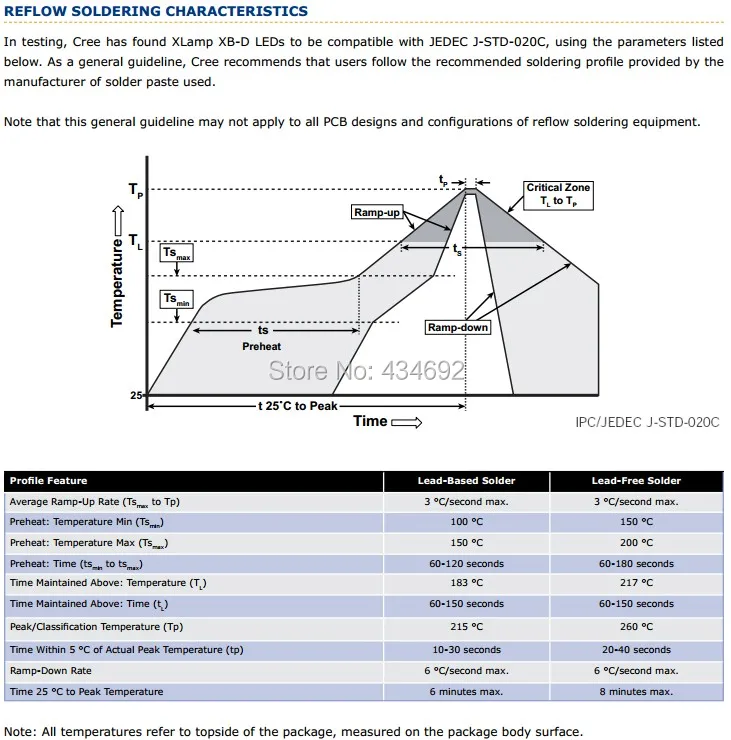 XBD Specification 13