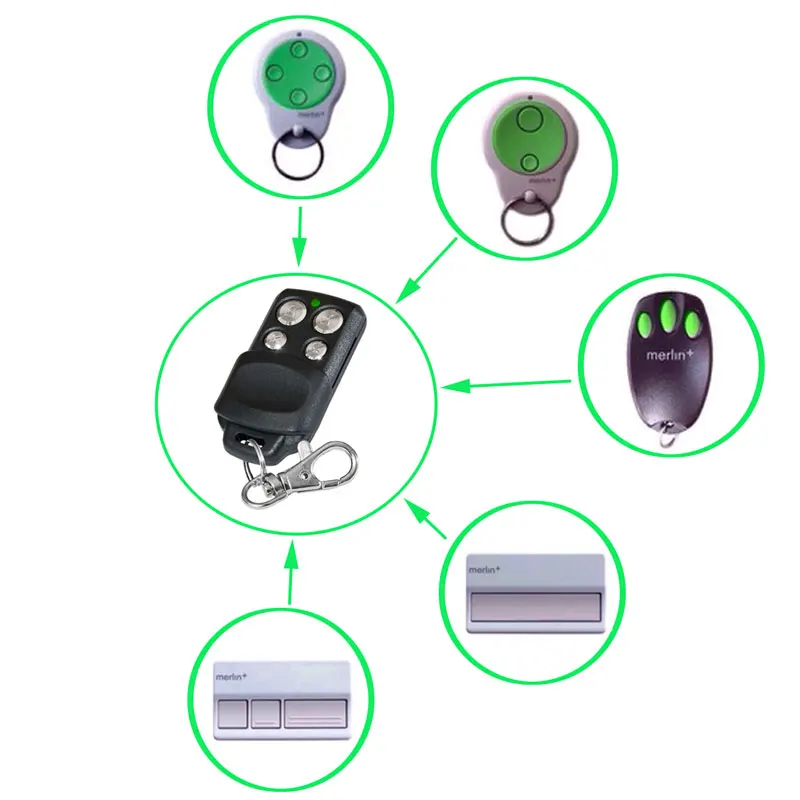 Оптовая продажа 50 шт завод питания гаражные ворота дистанционного Управление для Merlin C945 CM128 CM844 передатчик