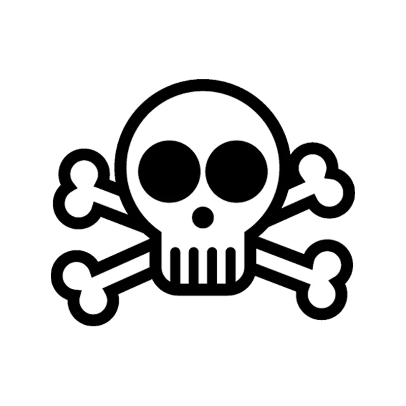 Рисунок черепа из символов